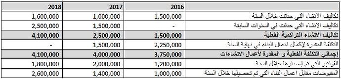 IFRS15-04.jpg.d9cabd15226290266b316d1b379e0a61.jpg