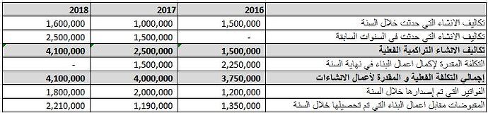 IFRS15-05.jpg.190bfa105e068506717e3876a64fd335.jpg