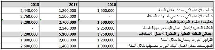 IFRS15-08.jpg.41c1d0f9e904de4dbb8f521757bbceea.jpg