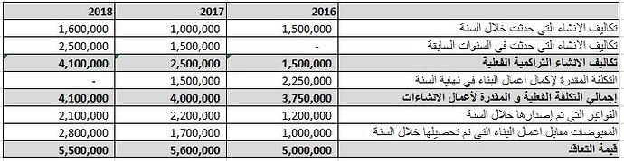 IFRS15-09.jpg.dc360cb3b2cdaa244d4f65f526756545.jpg